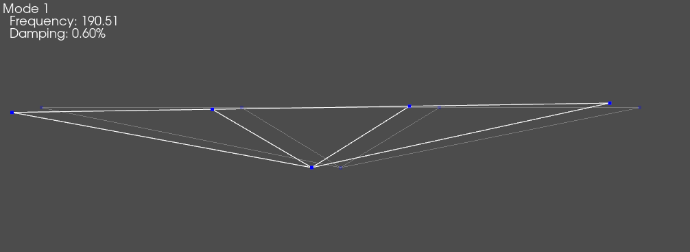 Mode Shape 1