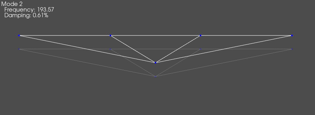 Mode Shape 2