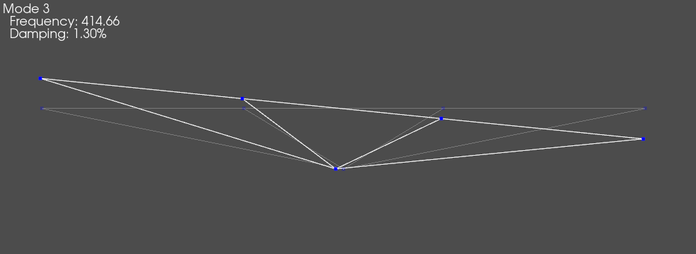 Mode Shape 3