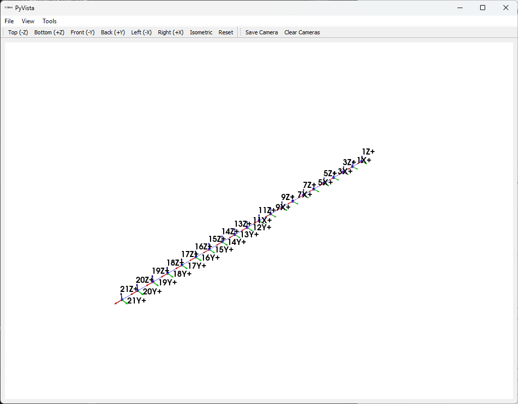 Response degrees of freedom plotted on the beam geometry