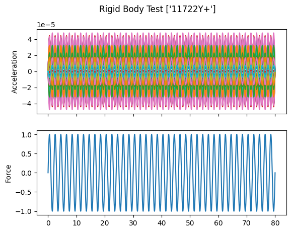 <Figure size 640x480 with 2 Axes>
