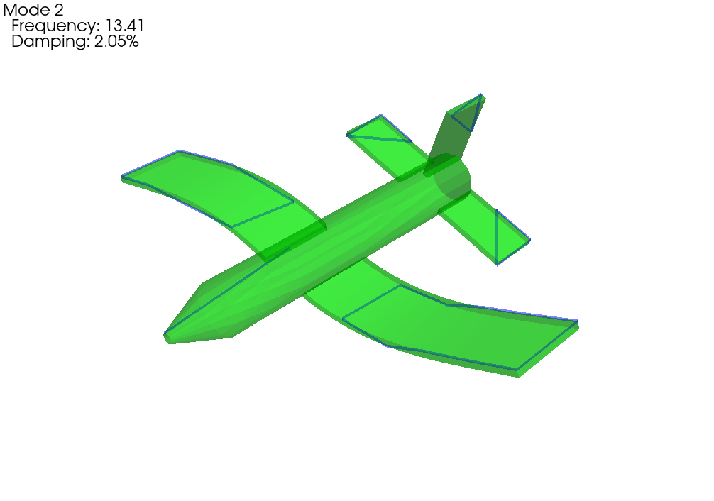 Test Shapes overlaid with Expanded Test Shapes