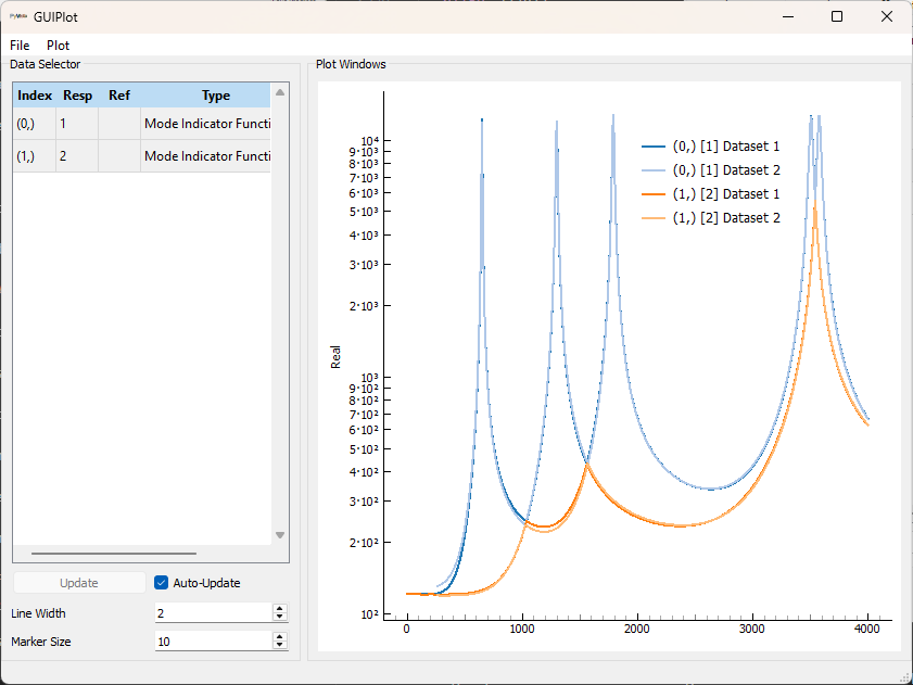 Resynthesis of CMIF compared to experimental CMIF