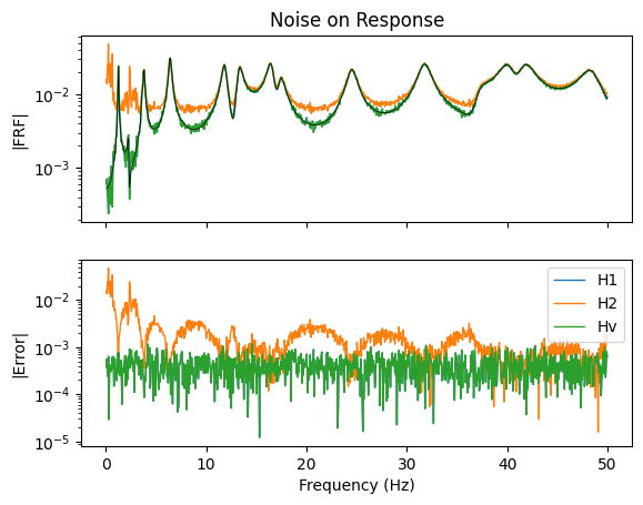 <Figure size 640x480 with 2 Axes>
