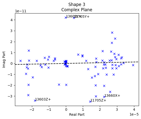<Figure size 640x480 with 1 Axes>