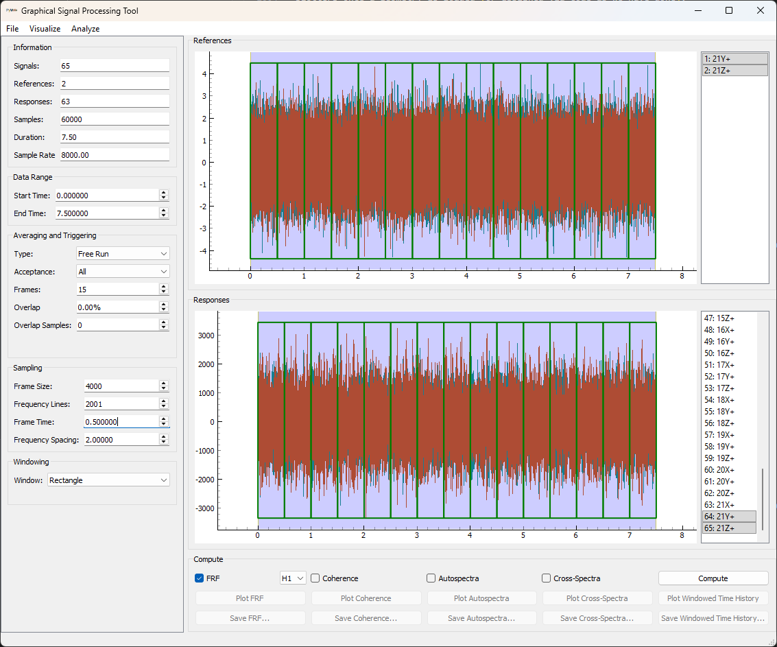 Frequency Spacing Set to 2