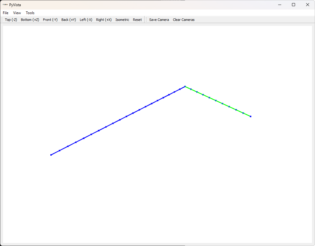 Geometry of the two-beam system.