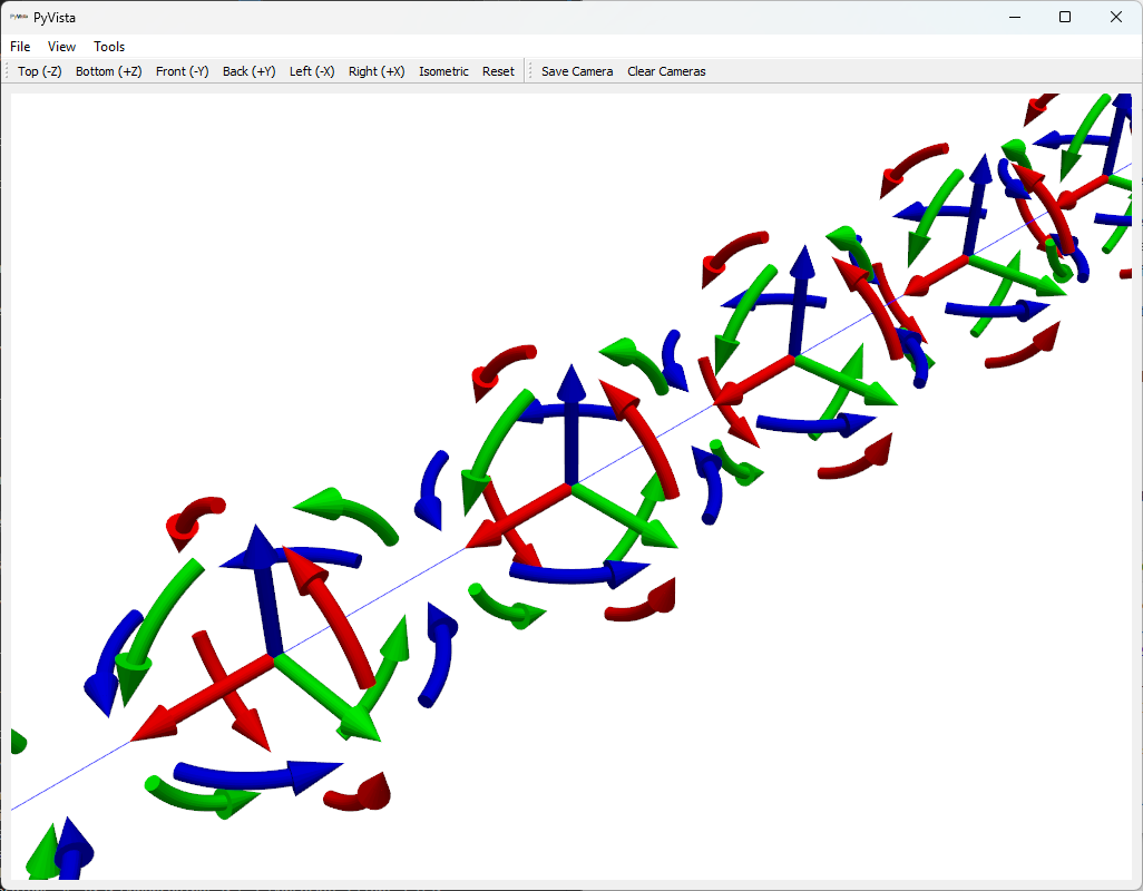 Zoom of coordinates defined on the beam