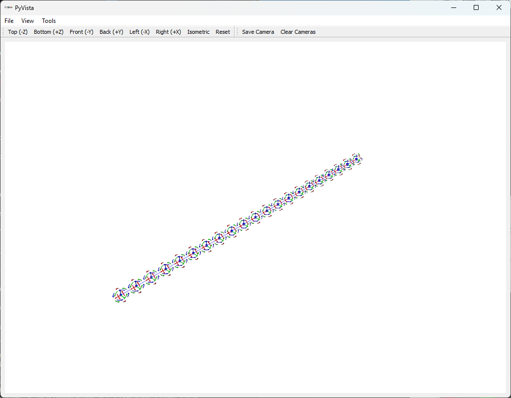 Coordinates defined on the beam