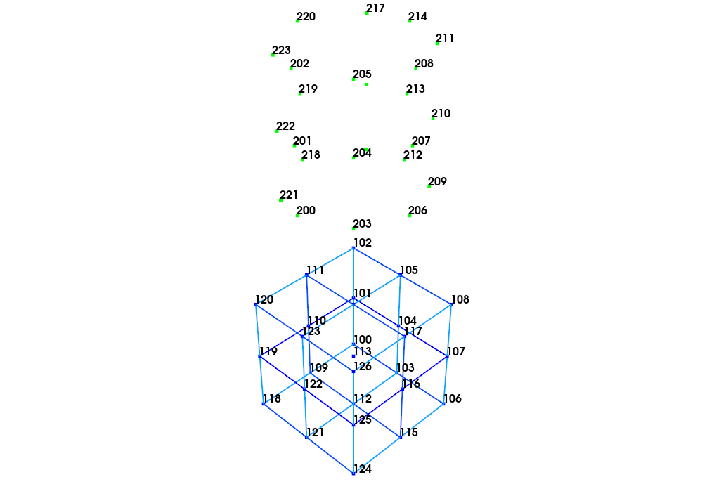 Geometry with Tracelines