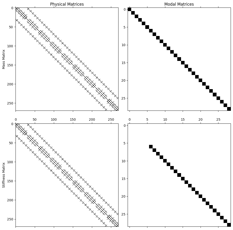 <Figure size 1000x1000 with 4 Axes>
