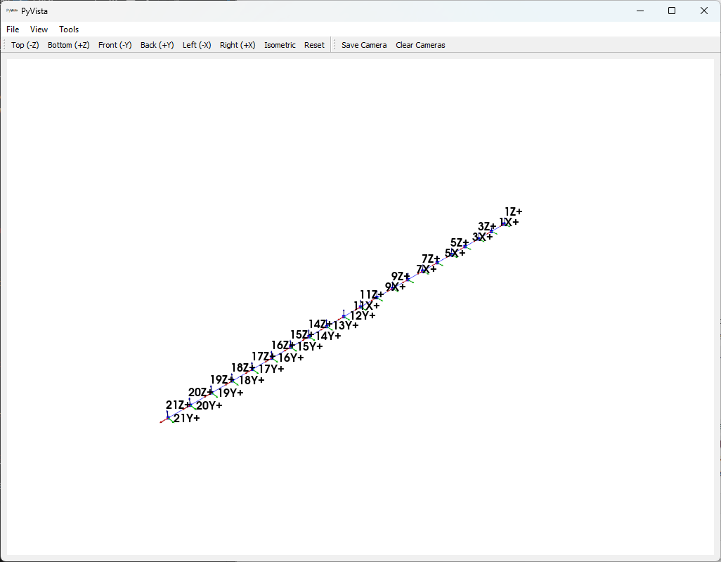 Beam geometry with coordinate labels plotted