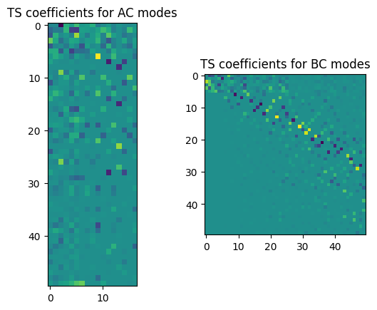 <Figure size 640x480 with 2 Axes>