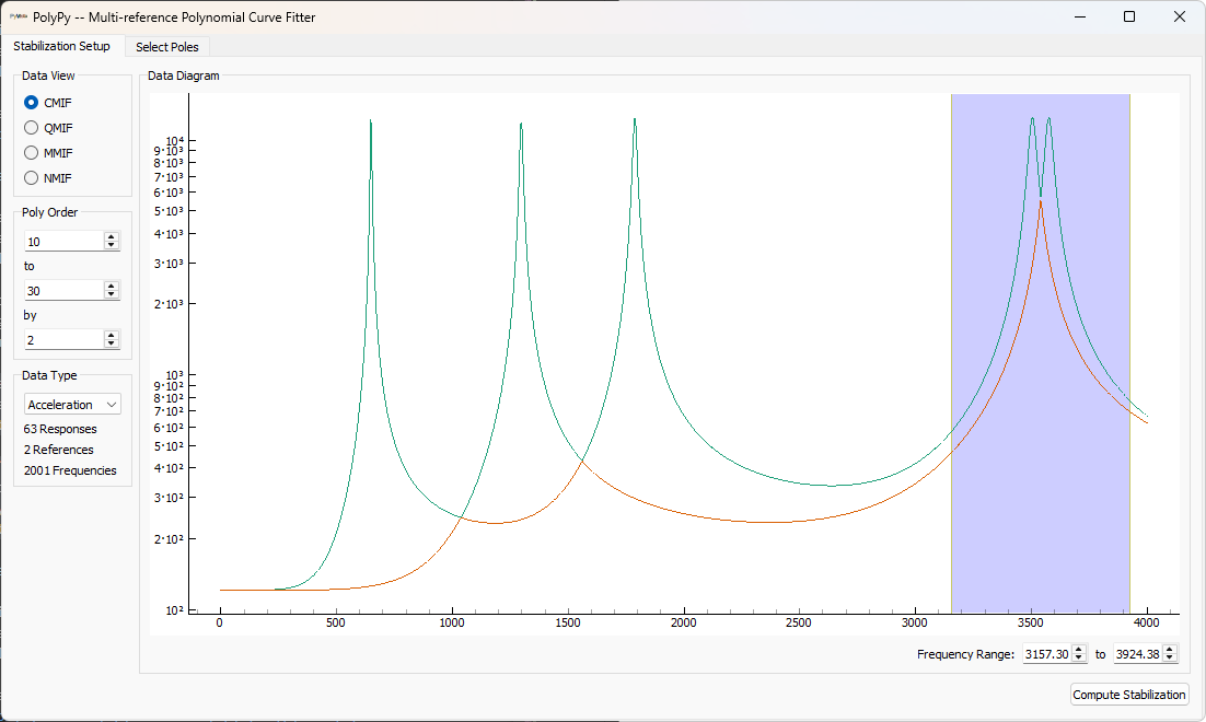 Second Frequency Band