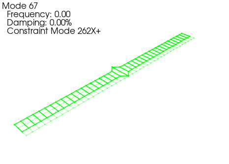 Wing Constraint Mode