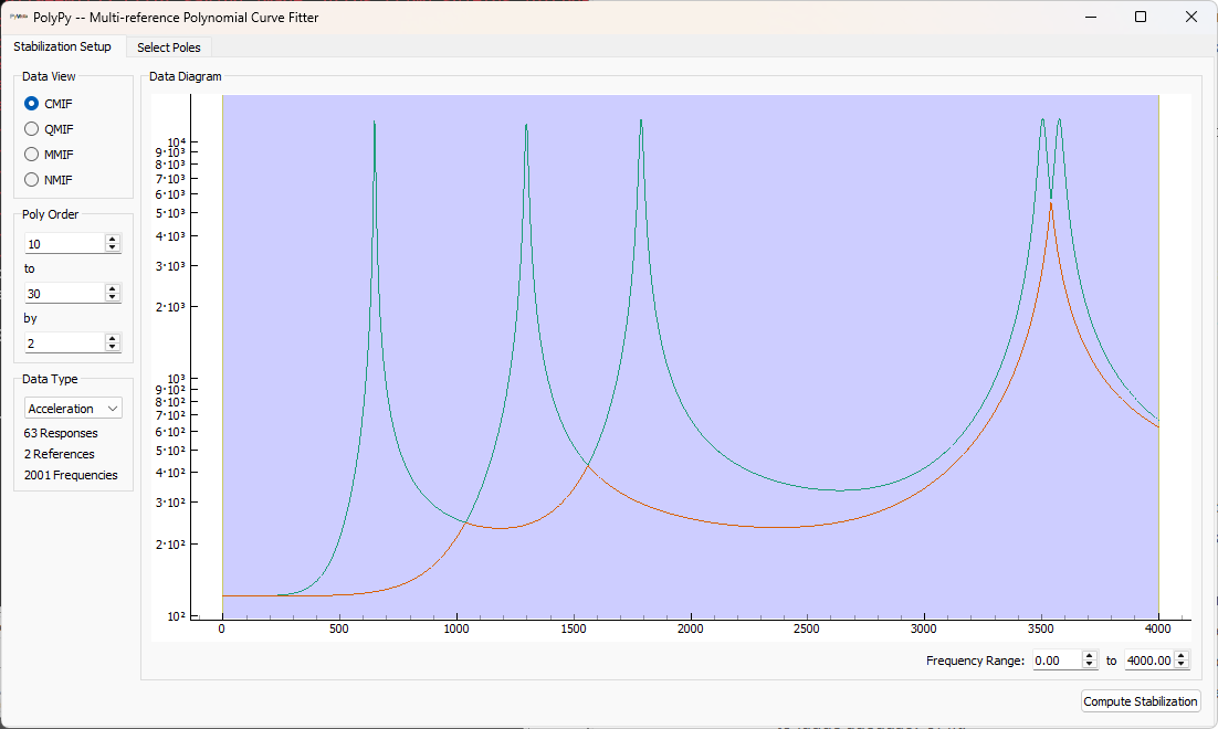 PolyPy Graphical User Interface
