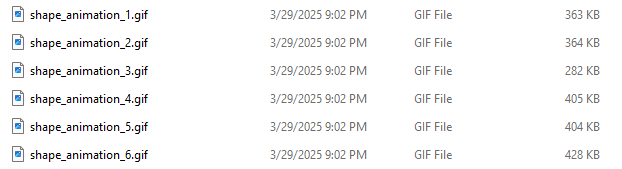 Gif files saved by save_animation_all_shapes