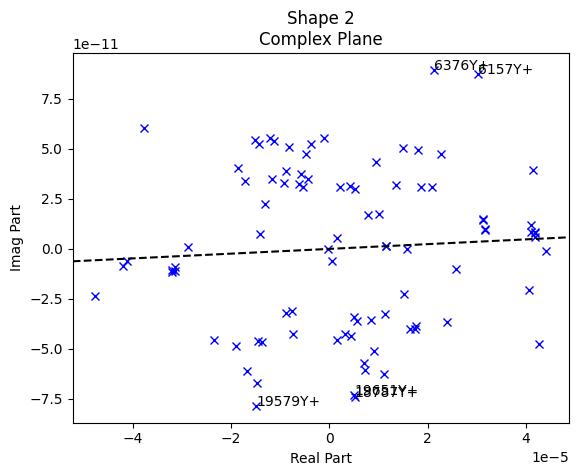 <Figure size 640x480 with 1 Axes>
