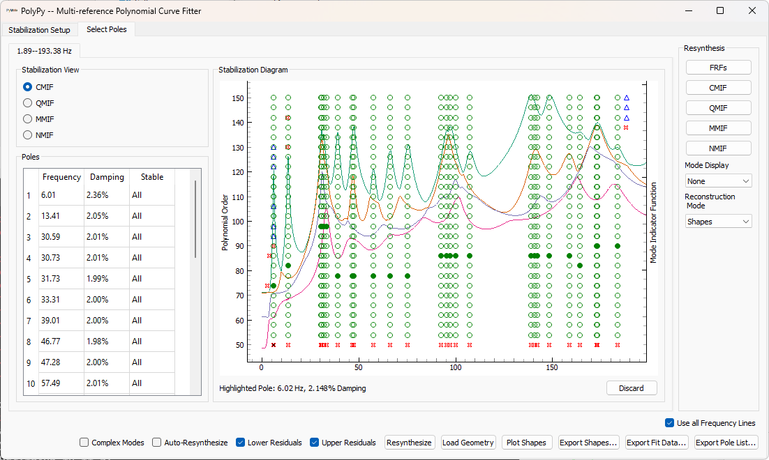 Selecting poles on the stabilization plot in PolyPy