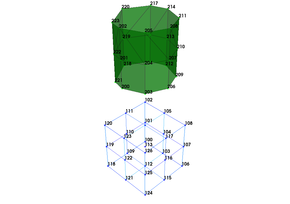 Geometry Constructed in Previous Documentation