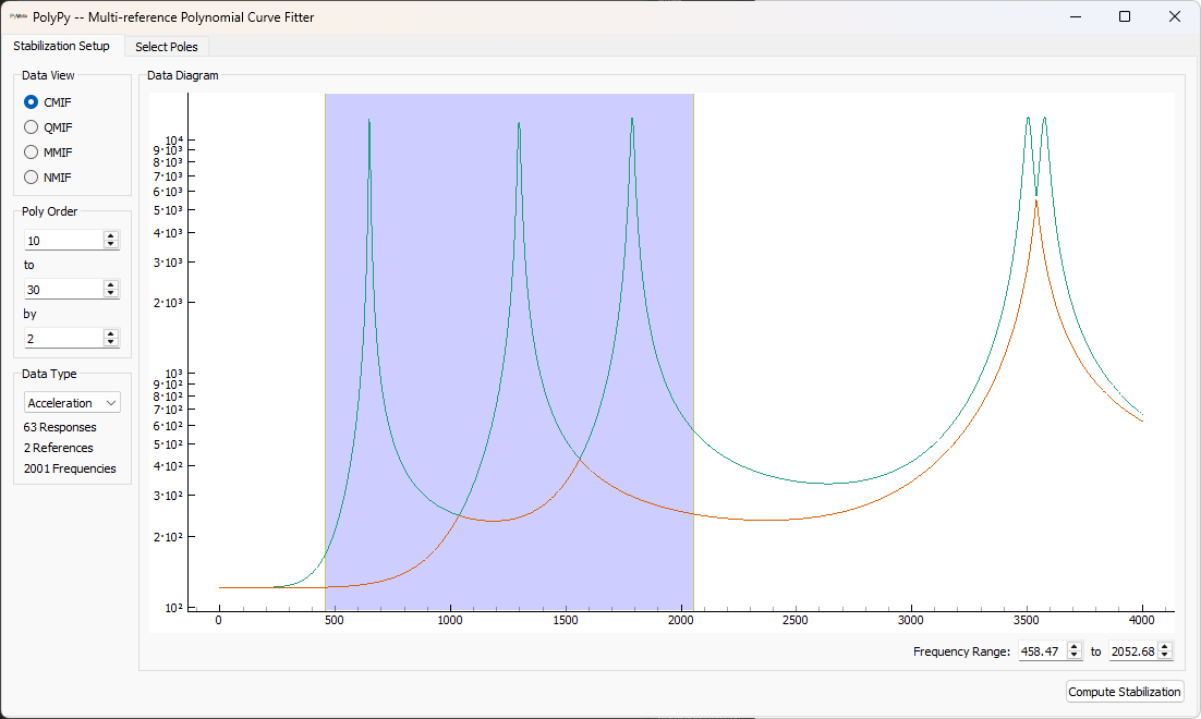 PolyPy Set Frequency Band
