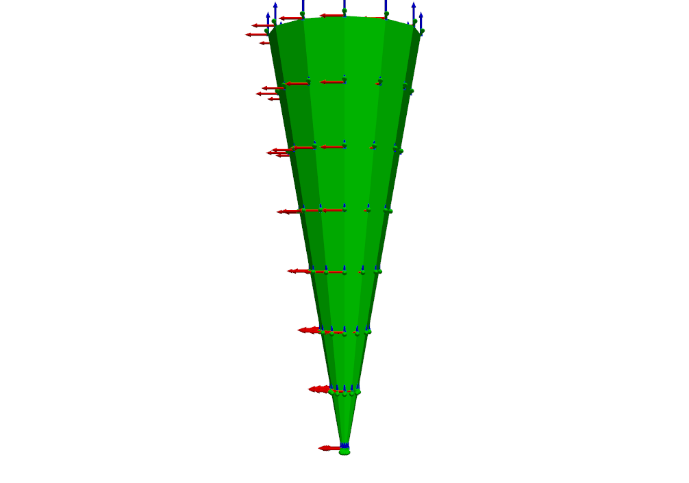 Cone with Cartesian Coordinates