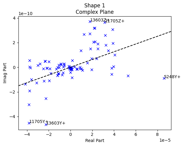 <Figure size 640x480 with 1 Axes>
