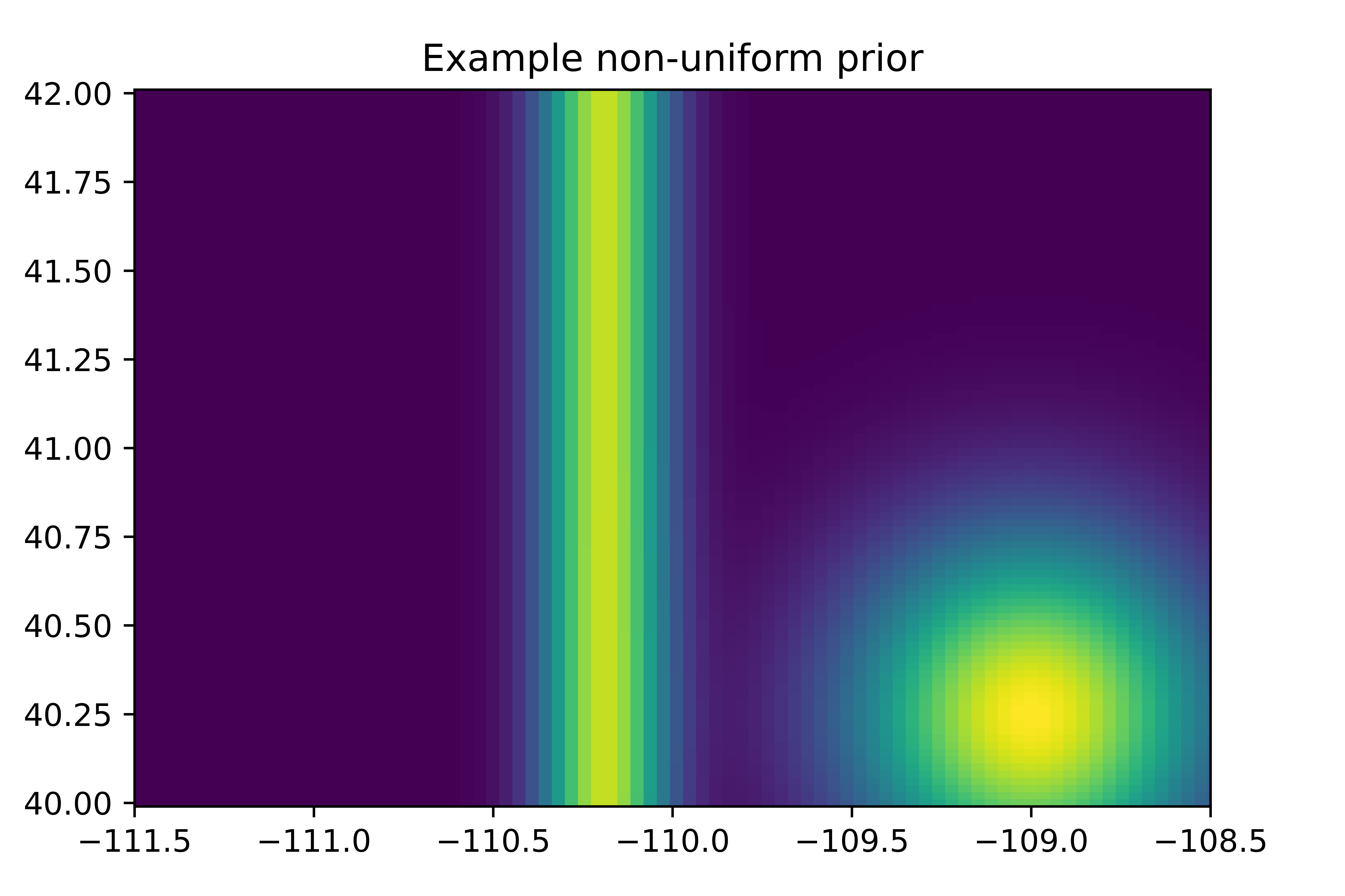 ../../_images/prior.png