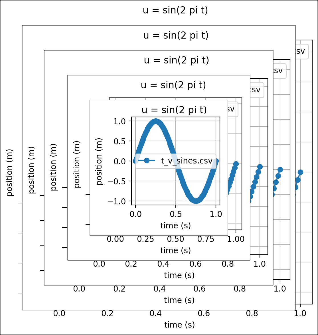 sines-composite-200