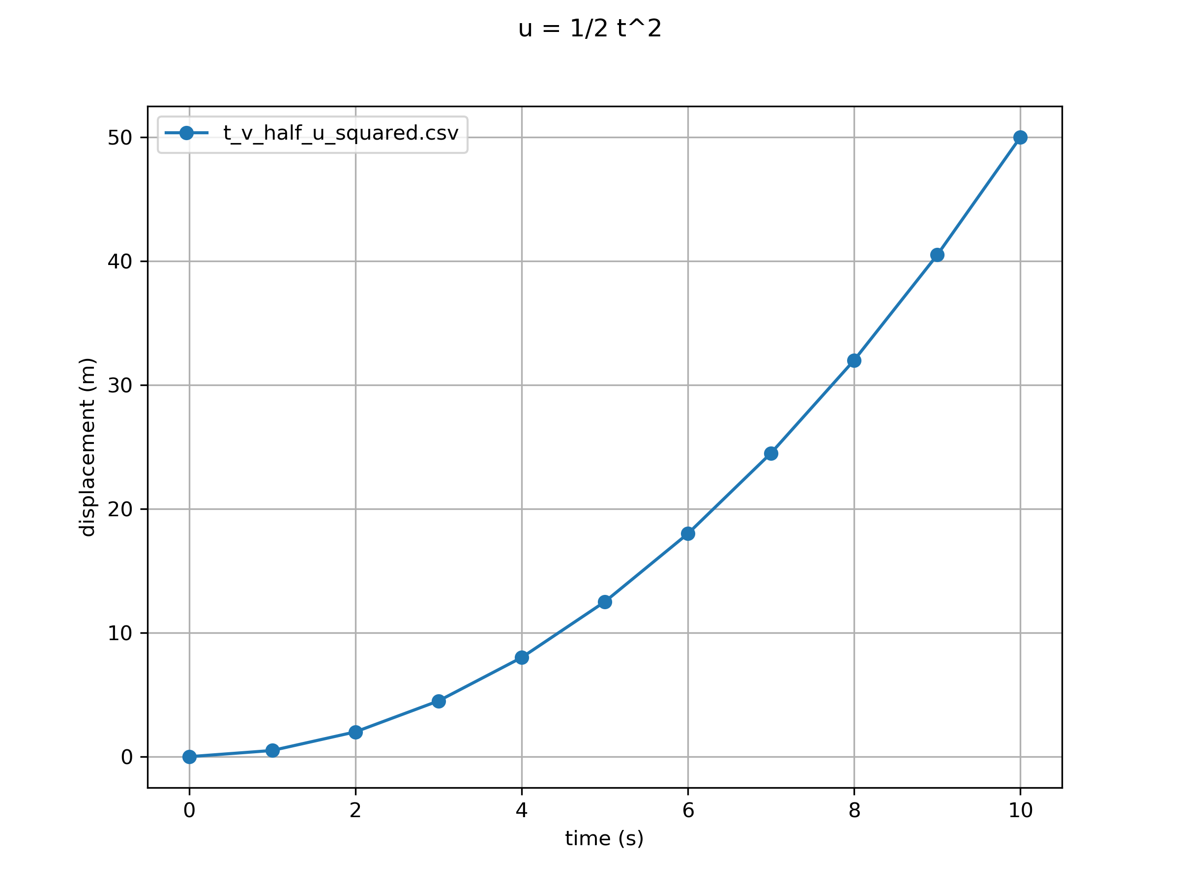 image_diff_test