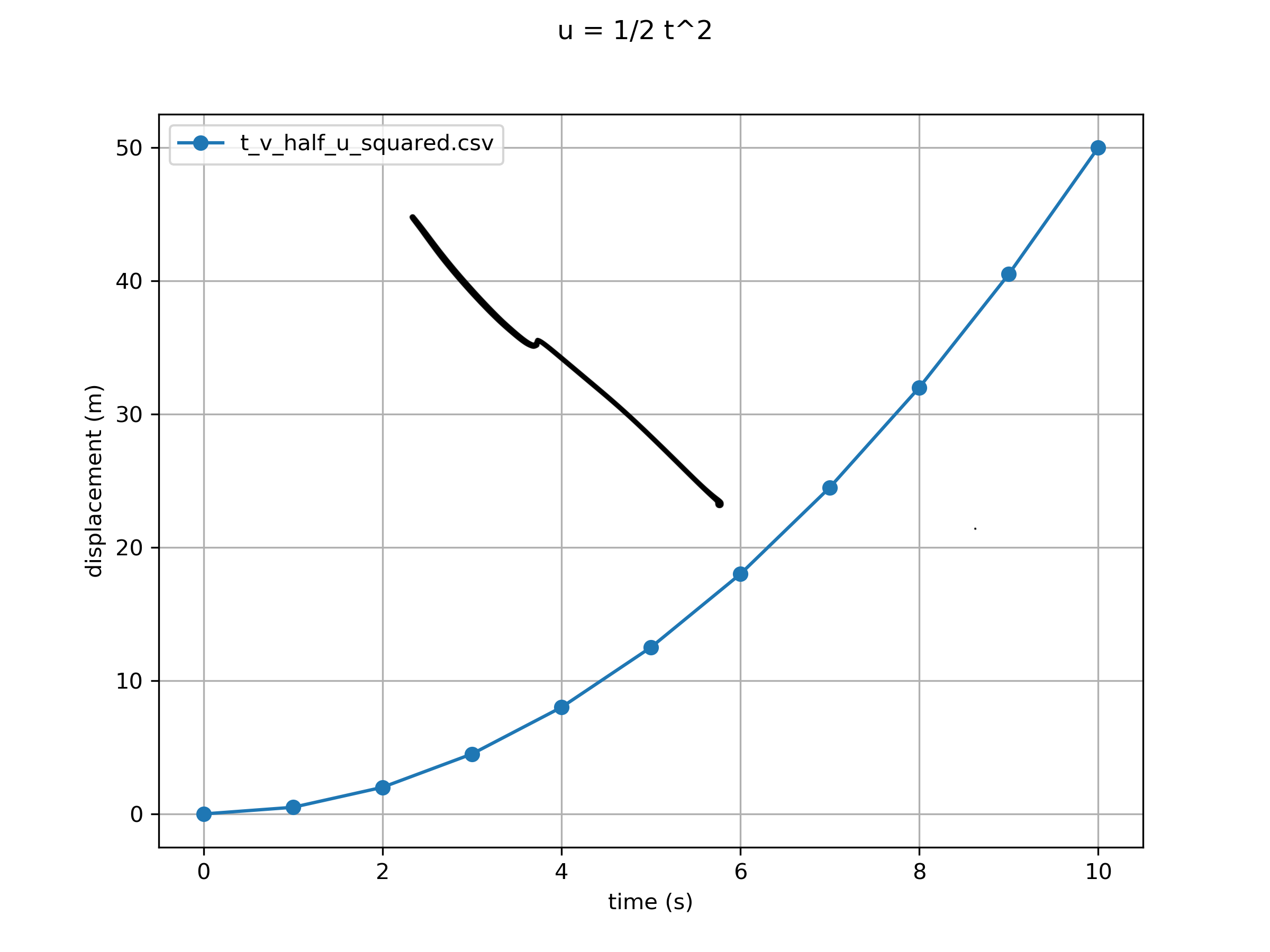 image_diff_test_diff