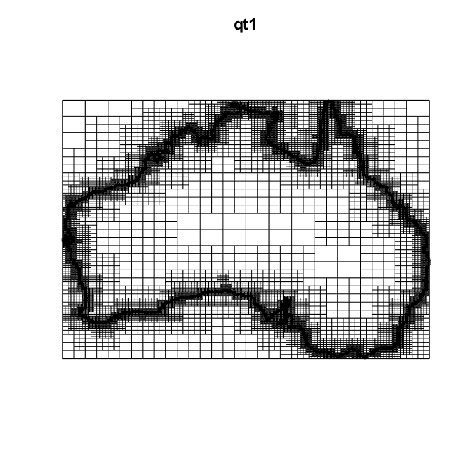 quadtree