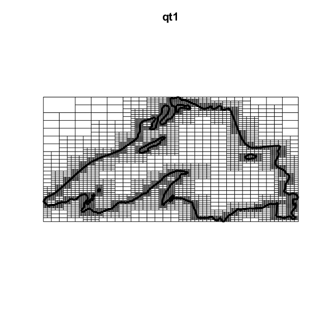 quadtree