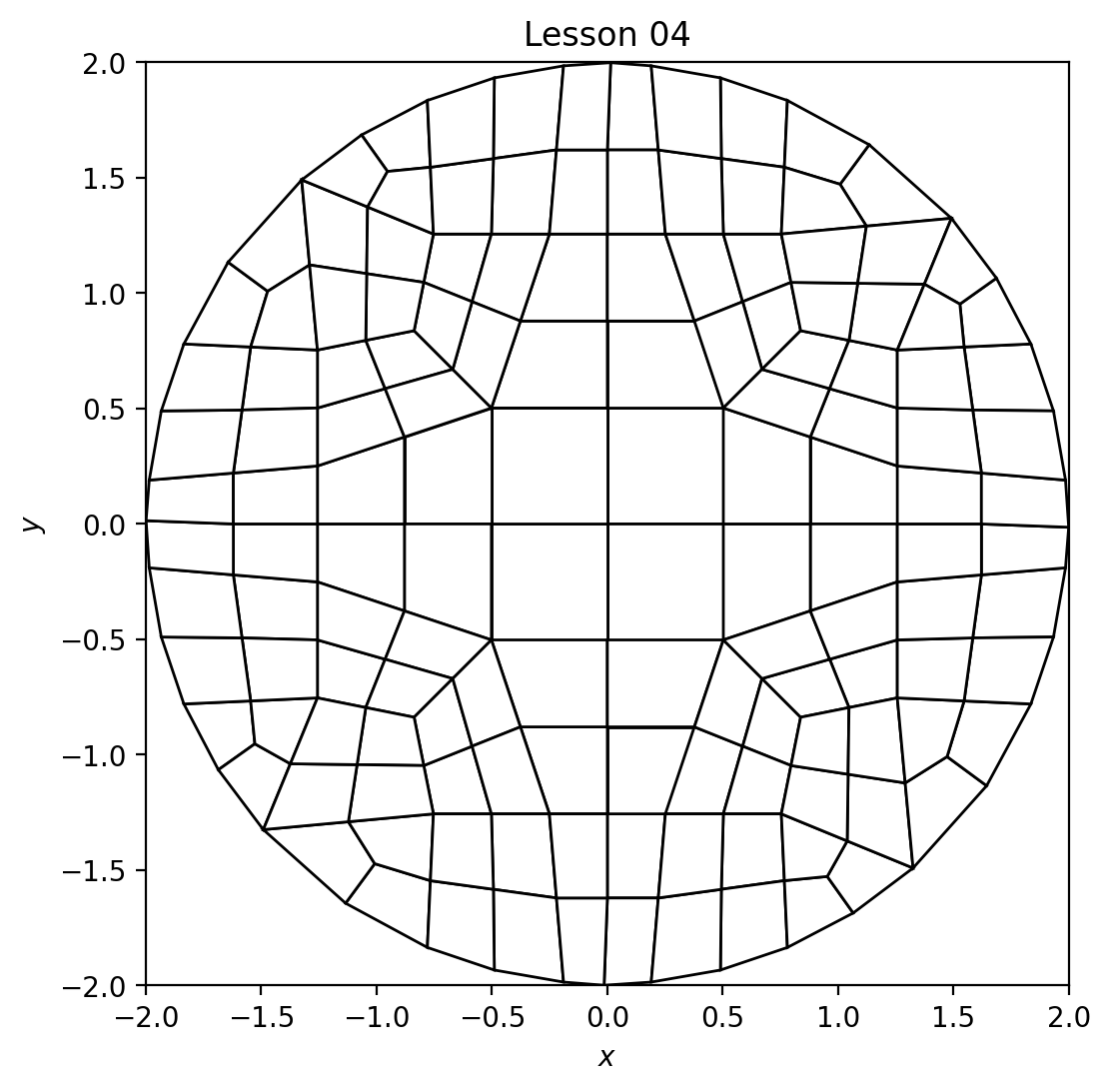 boundary_shown_false