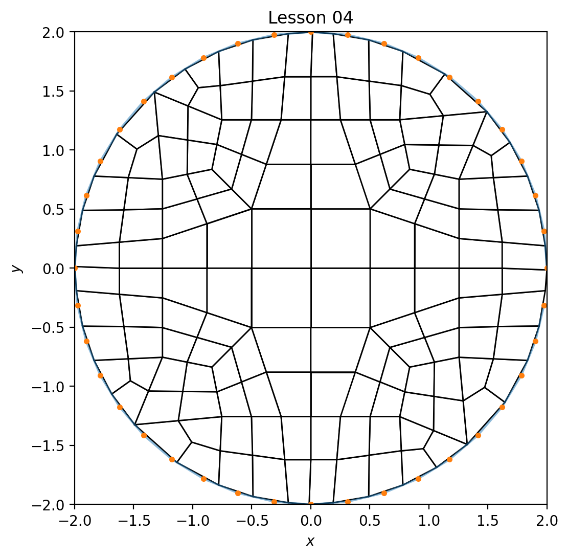 boundary_shown_true