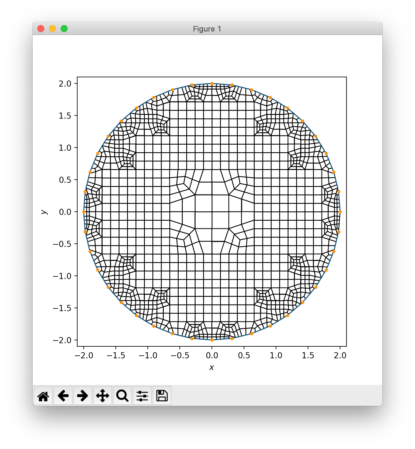 circle_boundary_mesh_res_0p25