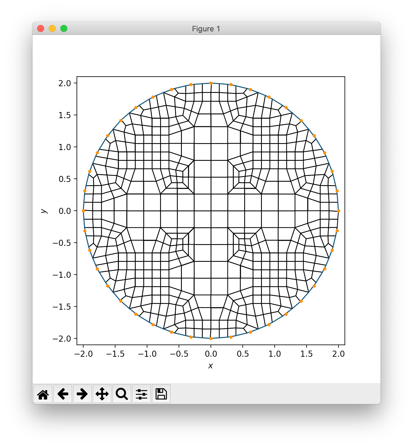 circle_boundary_mesh_res_0p5