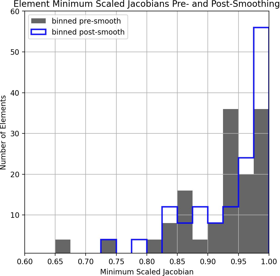 lesson_04c_histogram