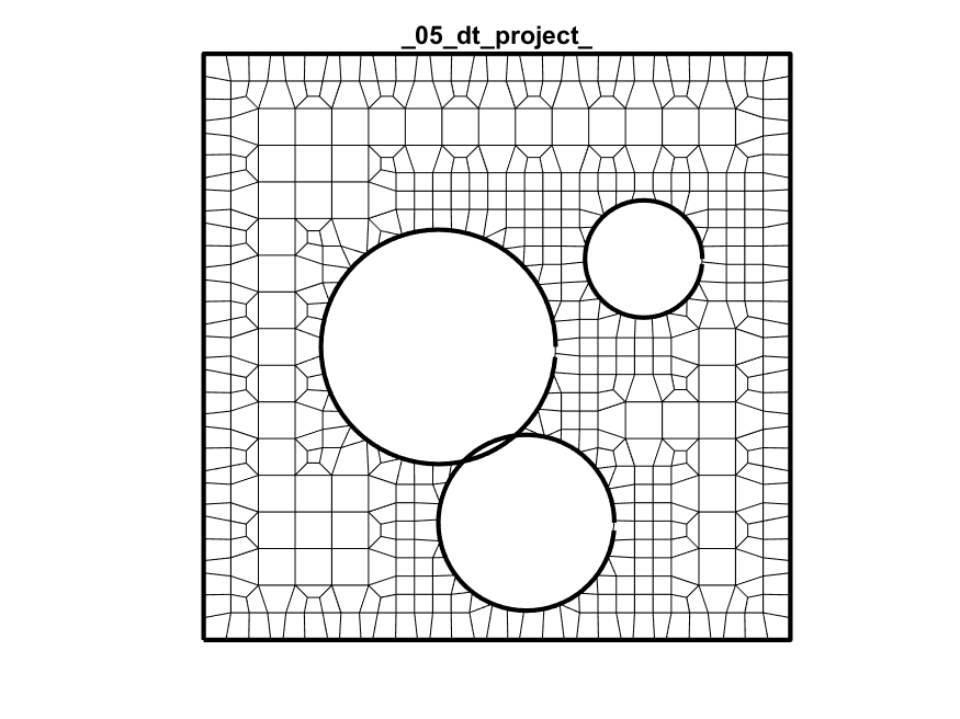 Projected Dual